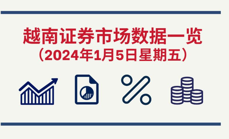 1月5日越南证券市场数据一览 【图表新闻】