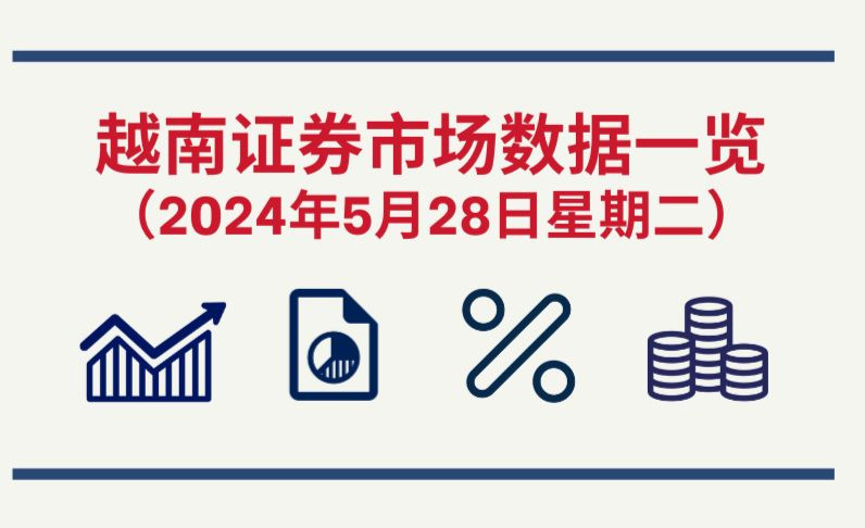 5月28日越南证券市场数据一览 【图表新闻】
