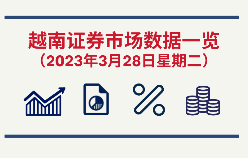 3月28日越南证券市场数据一览 【图表新闻】