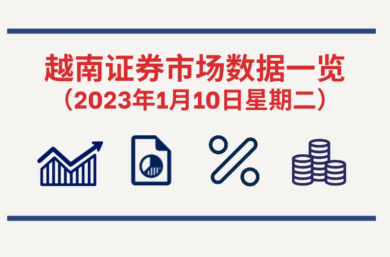2023年1月10日越南证券市场数据一览【图表新闻】