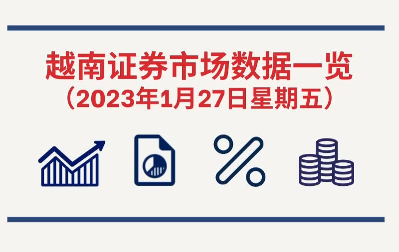 2023年1月27日越南证券市场数据一览【图表新闻】