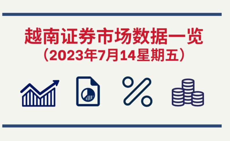 7月14日越南证券市场数据一览 【图表新闻】