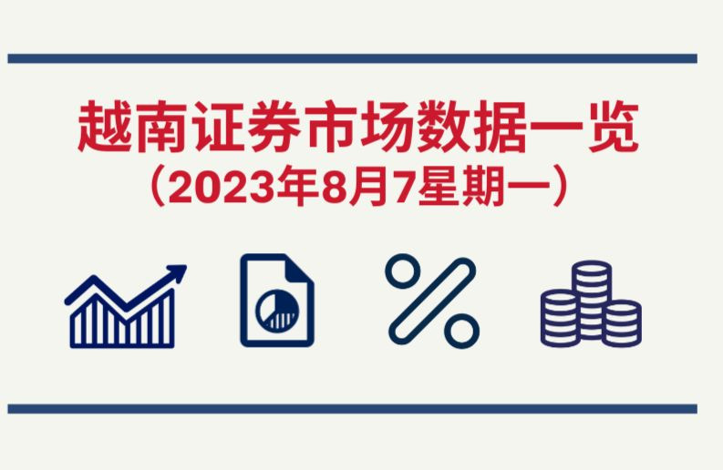 8月7日越南证券市场数据一览 【图表新闻】