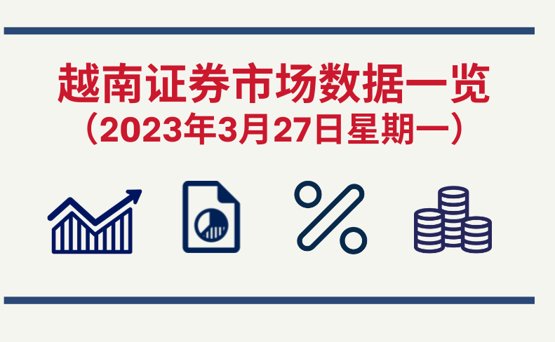 3月27日越南证券市场数据一览 【图表新闻】