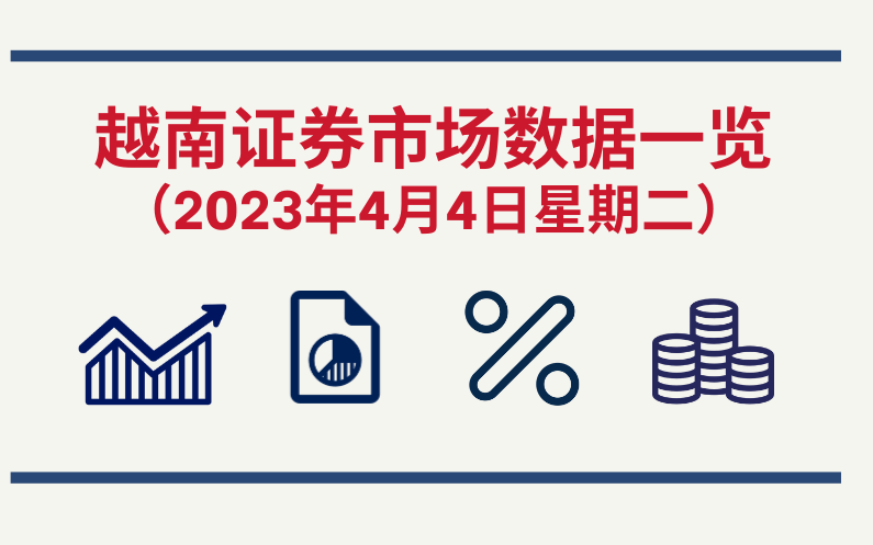 2023年4月4日越南证券市场数据一览【图表新闻】