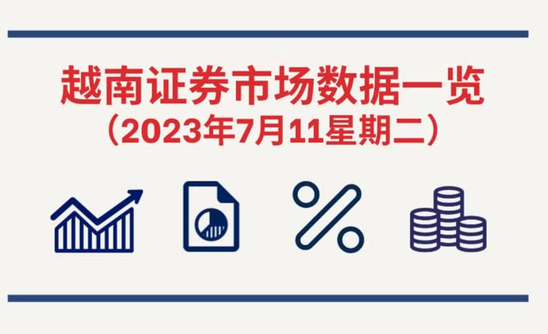 2023年7月11日越南证券市场数据一览【图表新闻】