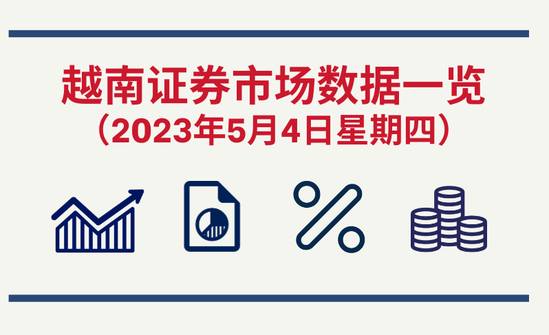 2023年5月4日越南证券市场数据一览【图表新闻】
