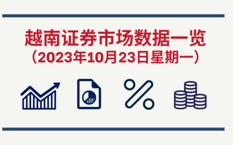 10月23日越南证券市场数据一览 【图表新闻】