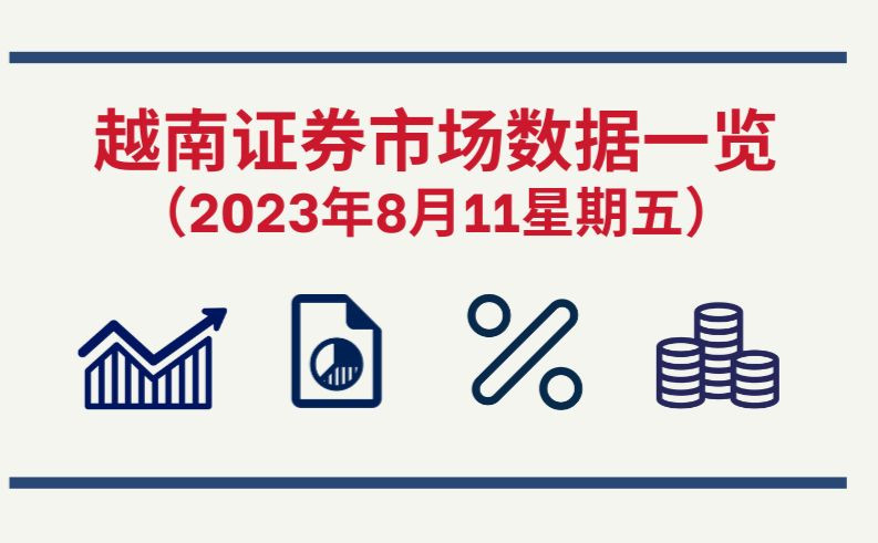 8月11日越南证券市场数据一览 【图表新闻】