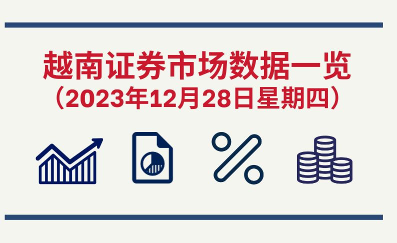 12月28日越南证券市场数据一览 【图表新闻】
