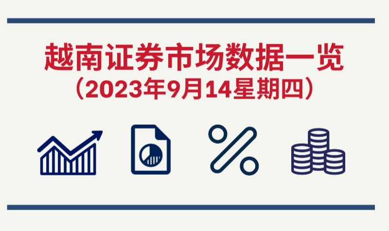 9月14日越南证券市场数据一览 【图表新闻】