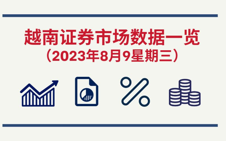 8月9日越南证券市场数据一览 【图表新闻】