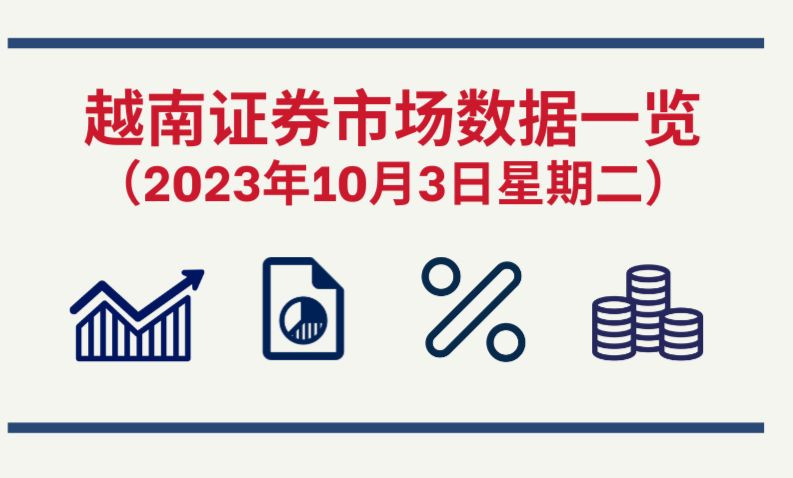 10月3日越南证券市场数据一览 【图表新闻】