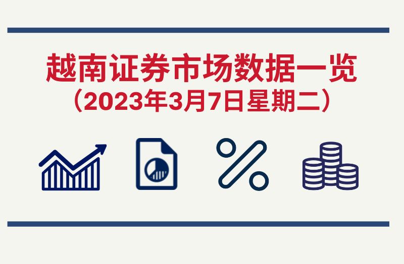 3月7日越南证券市场数据一览 【图表新闻】