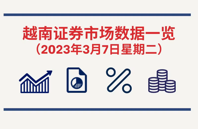 3月7日越南证券市场数据一览 【图表新闻】