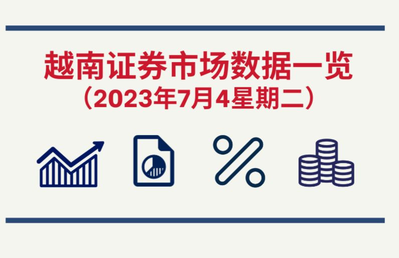 2023年7月4日越南证券市场数据一览 【图表新闻】