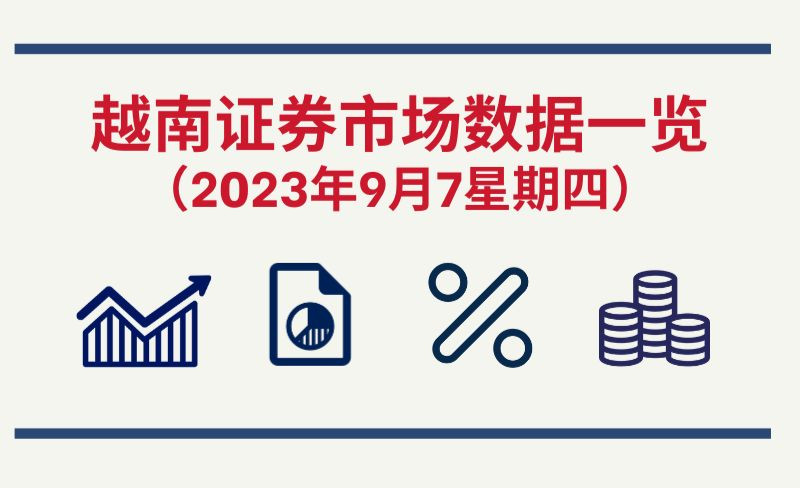 9月7日越南证券市场数据一览 【图表新闻】