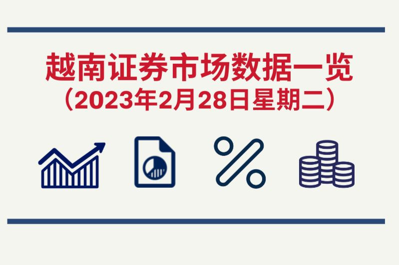 2月28日越南证券市场数据一览 【图表新闻】