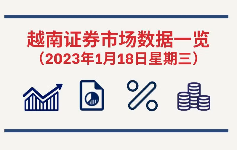 2023年1月18日越南证券市场数据一览【图表新闻】