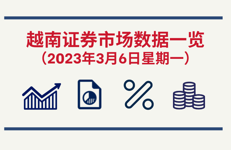 3月6日越南证券市场数据一览 【图表新闻】