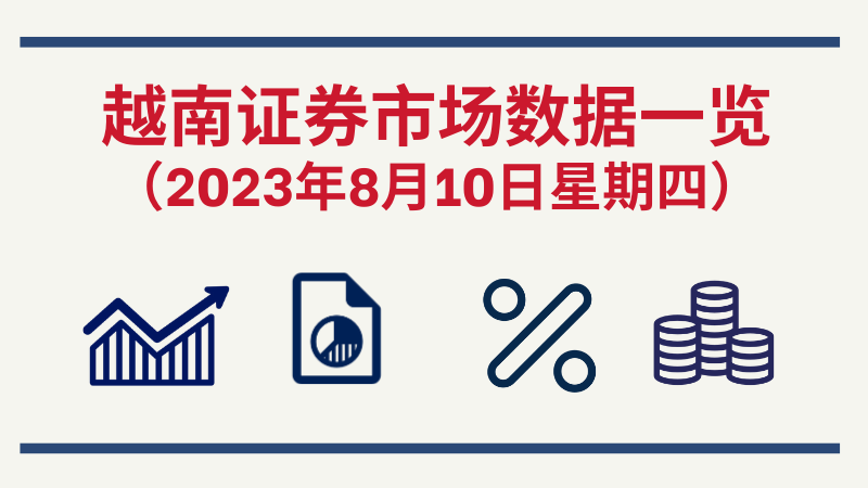 8月10日越南证券市场数据一览 【图表新闻】