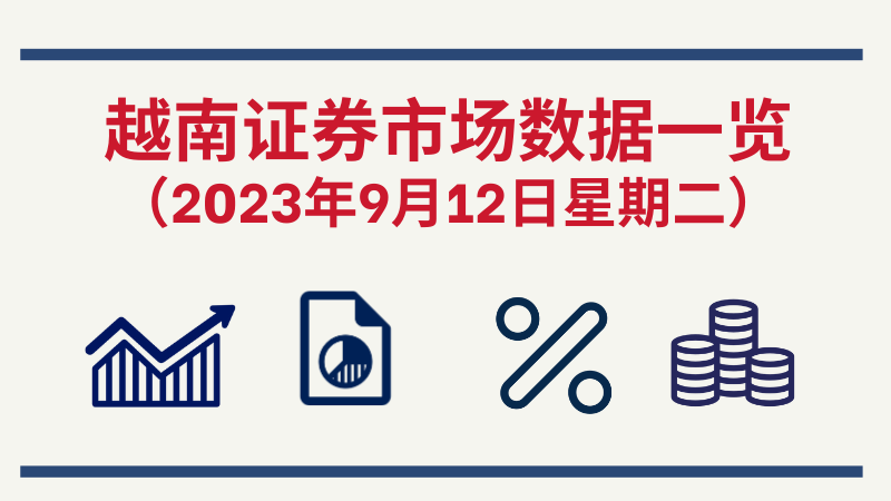 9月12日越南证券市场数据一览 【图表新闻】