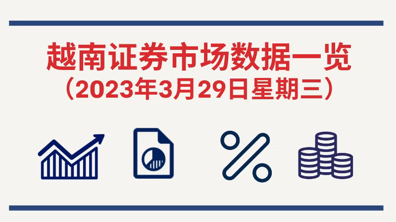 3月29日越南证券市场数据一览 【图表新闻】