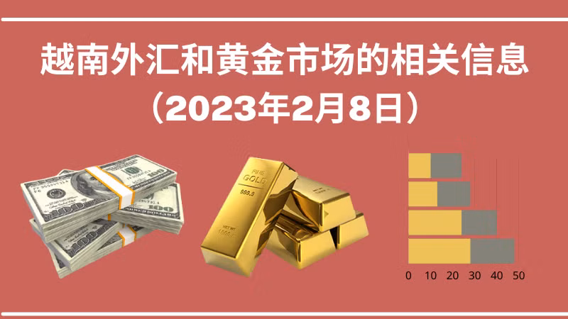 越南外汇和黄金市场的相关信息【图表新闻】