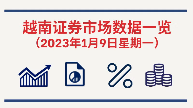 2023年1月9日越南证券市场数据一览【图表新闻】