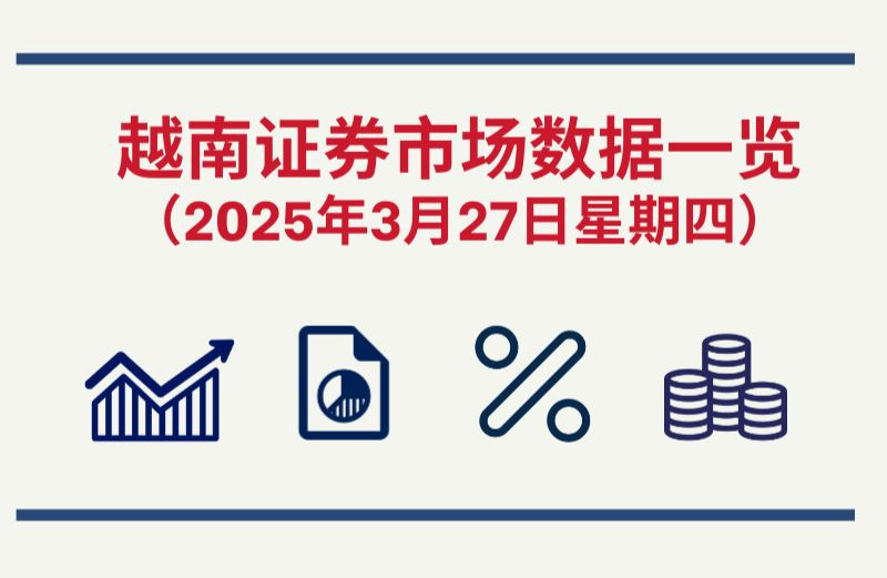3月27日越南证券市场数据一览 【图表新闻】