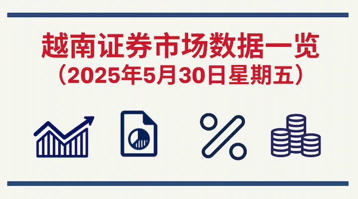 5月30日越南证券市场数据一览 【图表新闻】