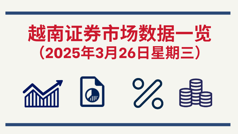3月26日越南证券市场数据一览 【图表新闻】