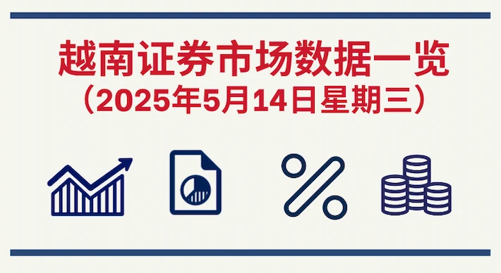 5月14日越南证券市场数据一览 【图表新闻】