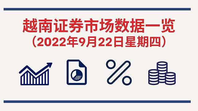 2022年9月22日越南证券市场数据一览【图表新闻】 