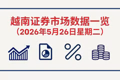 5月26日越南证券市场数据一览 【图表新闻】