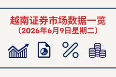 6月9日越南证券市场数据一览 【图表新闻】