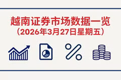 3月27日越南证券市场数据一览 【图表新闻】