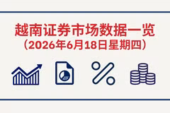 6月18日越南证券市场数据一览 【图表新闻】