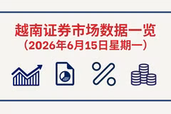 6月15日越南证券市场数据一览 【图表新闻】