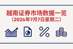 7月7日越南证券市场数据一览 【图表新闻】