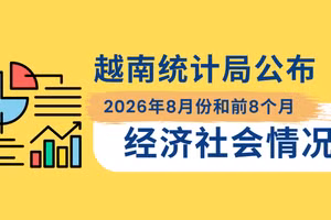 越南2026年8月份和前8个月经济社会情况【图表新闻】
