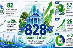 附图。