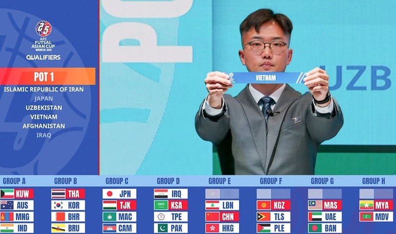 越南五人制国家队以第一档种子身份参与抽签的签位结果。（图片来源：亚足联）
