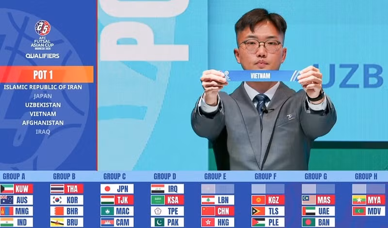 越南五人制国家队以第一档种子身份参与抽签的签位结果。（图片来源：亚足联）