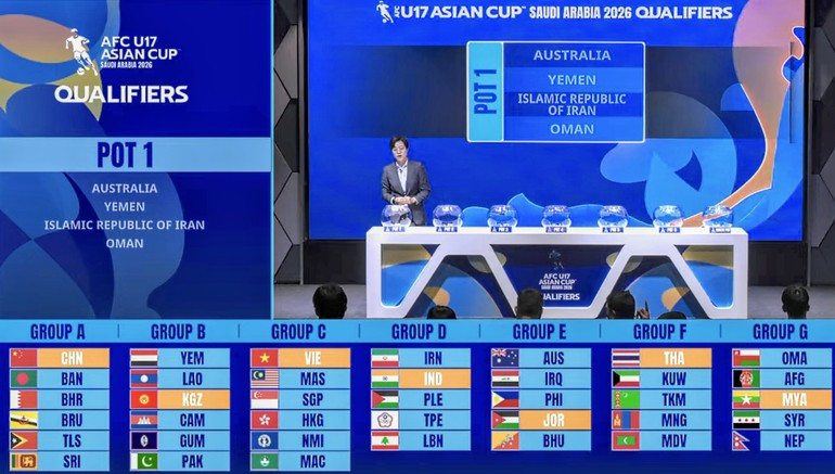 2026年U17亚洲杯预选赛分组抽签结果。（图片来源：AFC）