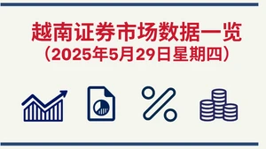 5月29日越南证券市场数据一览 【图表新闻】