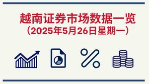 5月26日越南证券市场数据一览 【图表新闻】