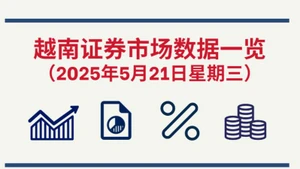 5月21日越南证券市场数据一览 【图表新闻】