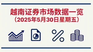 5月30日越南证券市场数据一览 【图表新闻】