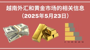 越南外汇和黄金市场的相关信息【图表新闻】